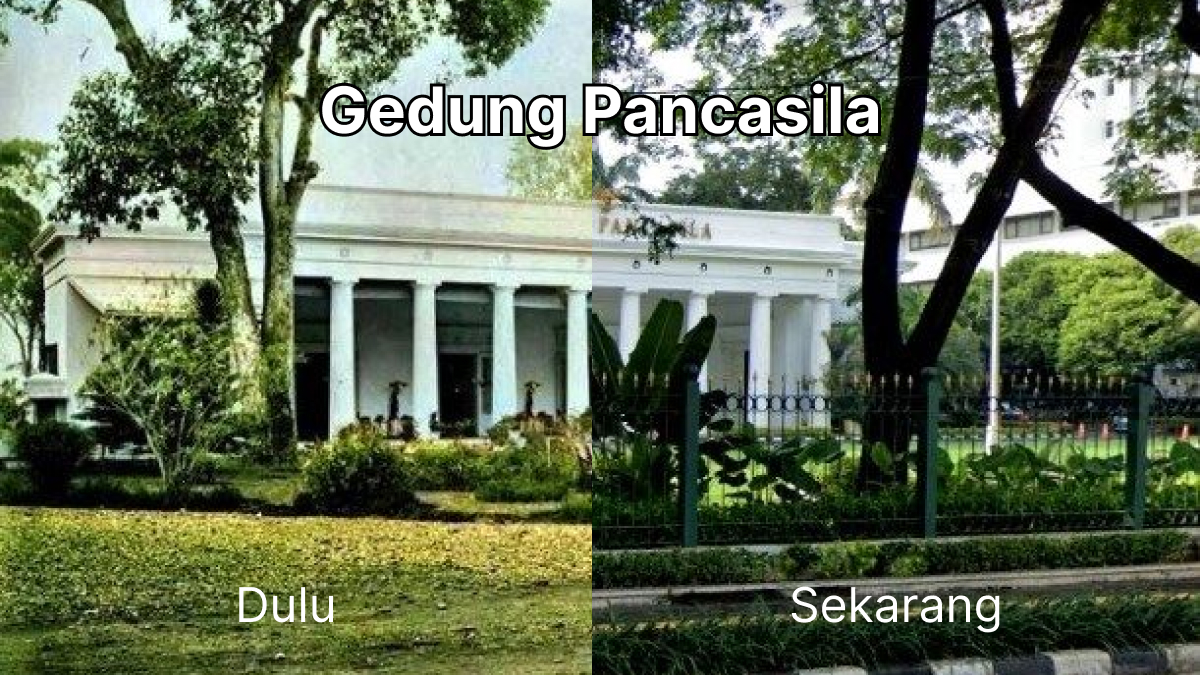 Gedung Pancasila: Arsitektur dan Makna Simbolik