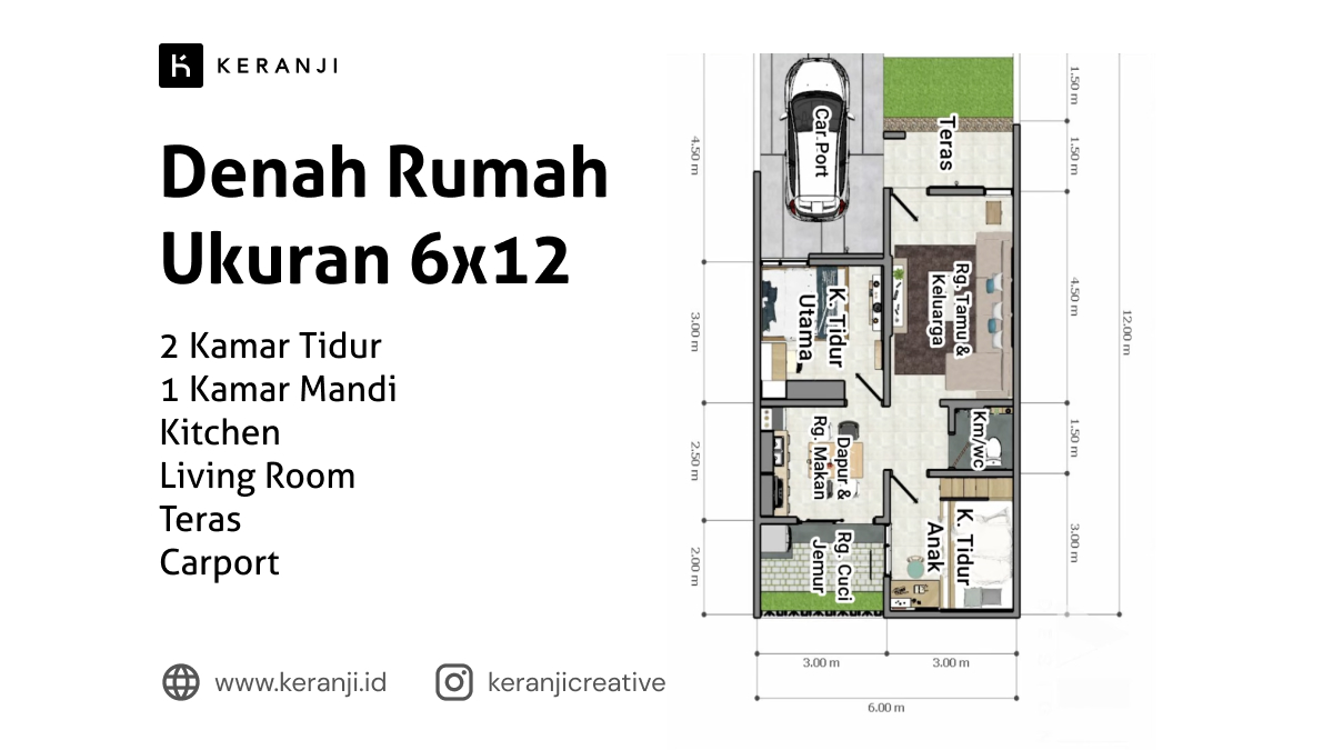 Denah Rumah 6x12 3D